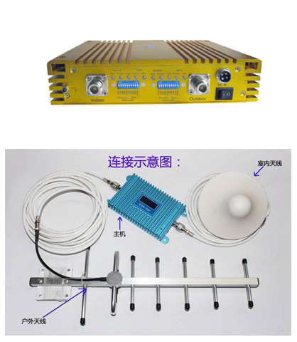 信号器用胶方案